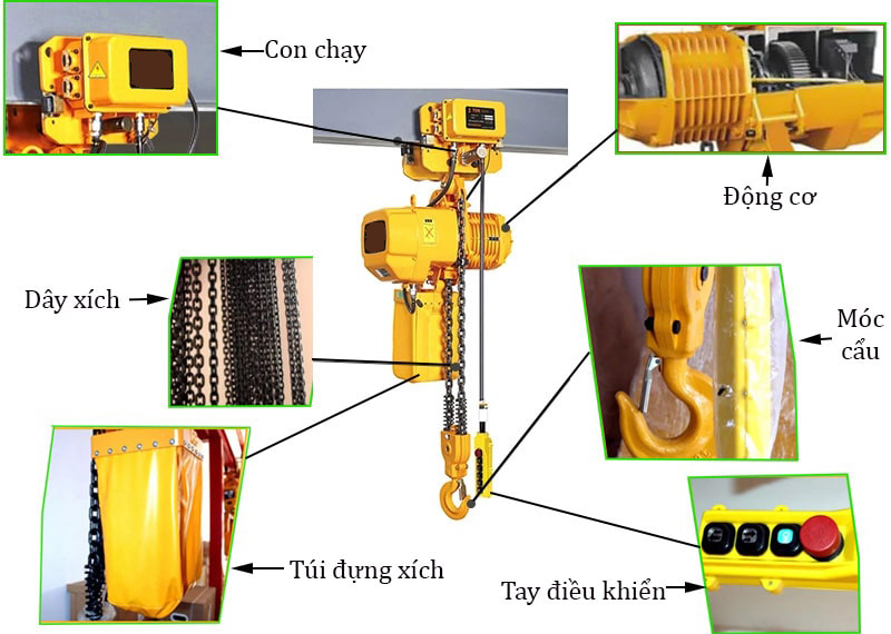 Cấu tạo của Palang Xích điện