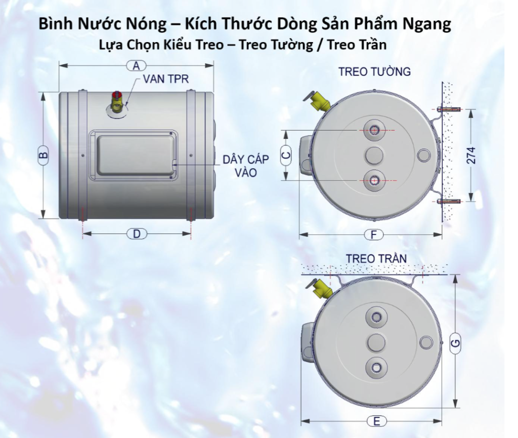 Việt Phát